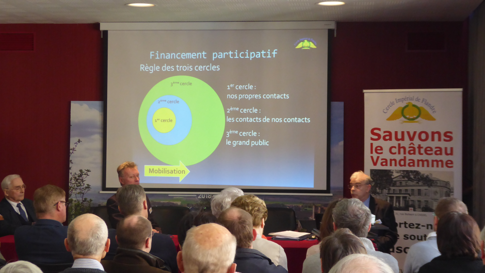 Présentation des actions du CIF